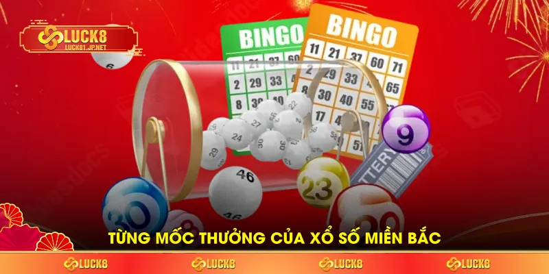 Từng mốc thưởng của xổ số miền Bắc